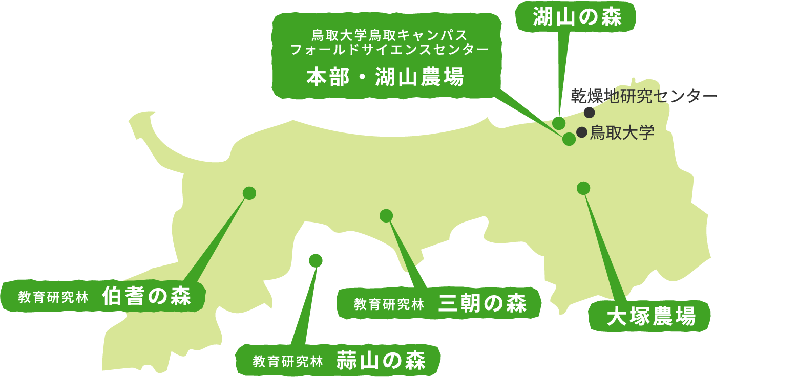 主な活動フィールドマップ