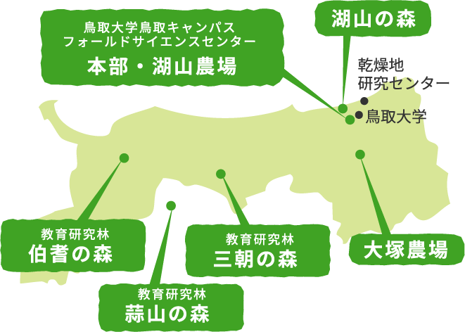 主な活動フィールドマップ